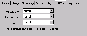 Climate - 3K